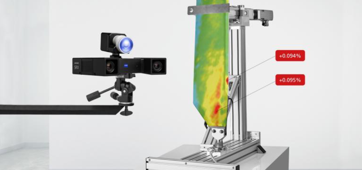 3D Testing